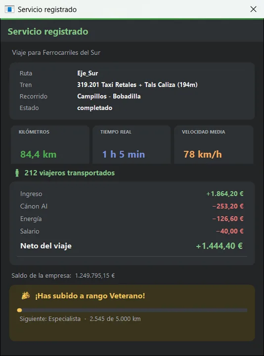 Resultado de un servicio