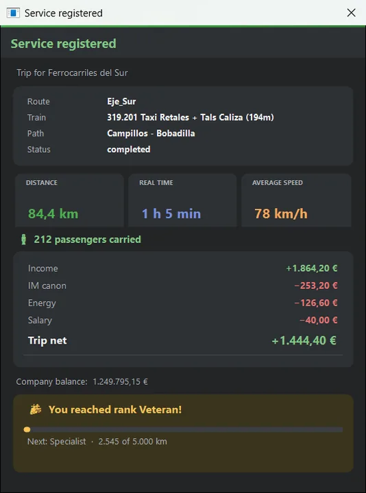 Service result