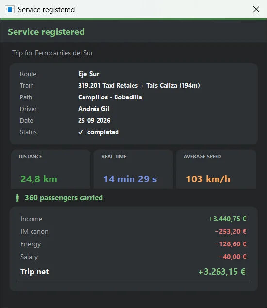 Service details: trip data, distance, real time, average speed, passengers and economics.