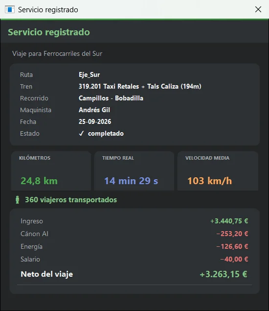 Detalle de un servicio: datos del viaje, kilómetros, tiempo real, velocidad media, viajeros y economía.